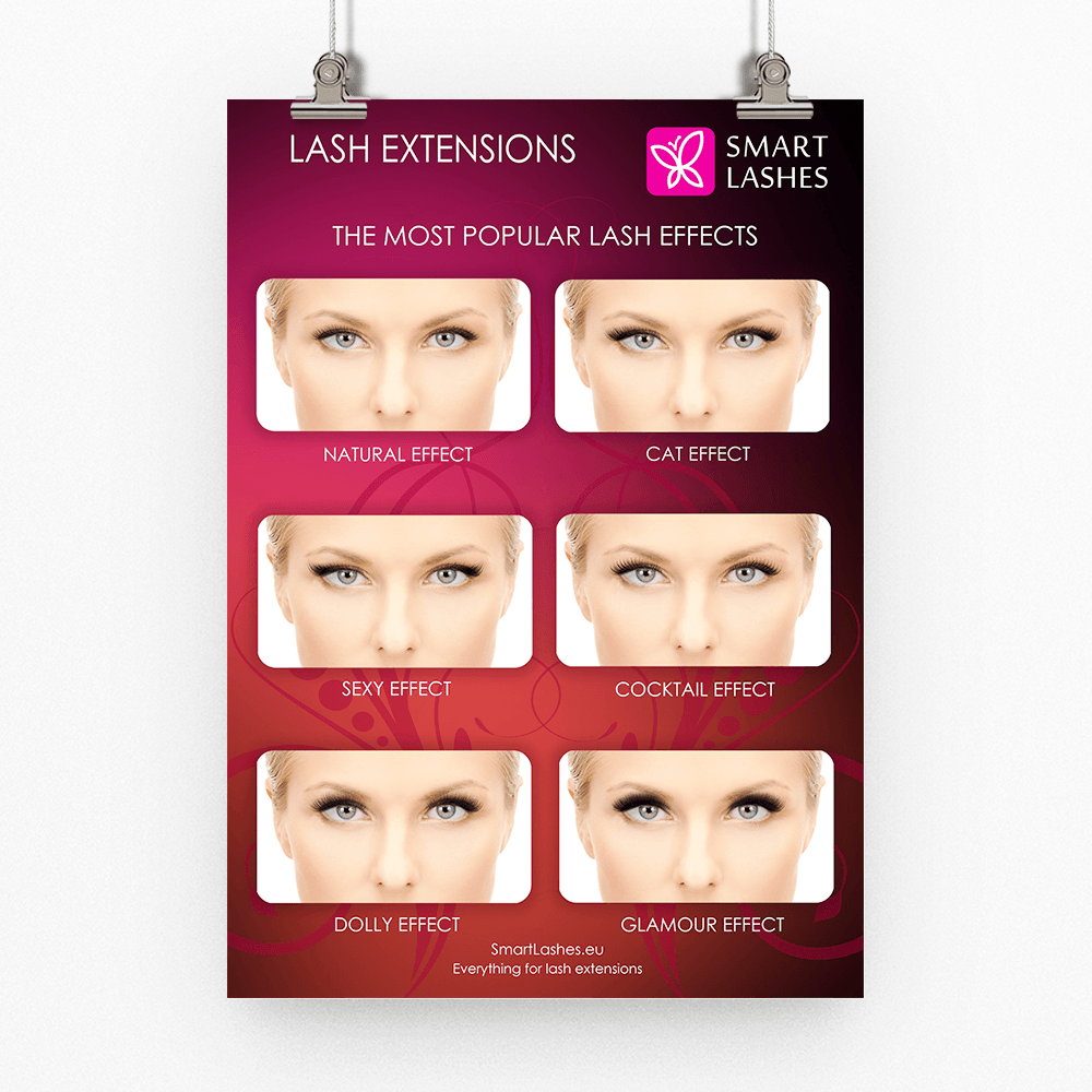 Poszter szempilla effektek - sötét - A3 | Smart Lashes